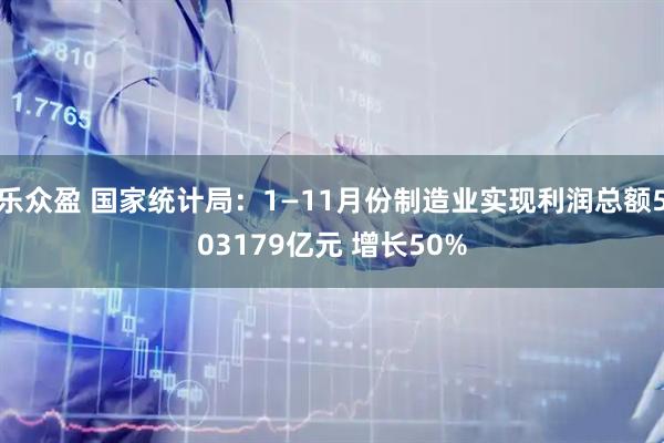 乐众盈 国家统计局：1—11月份制造业实现利润总额503179亿元 增长50%