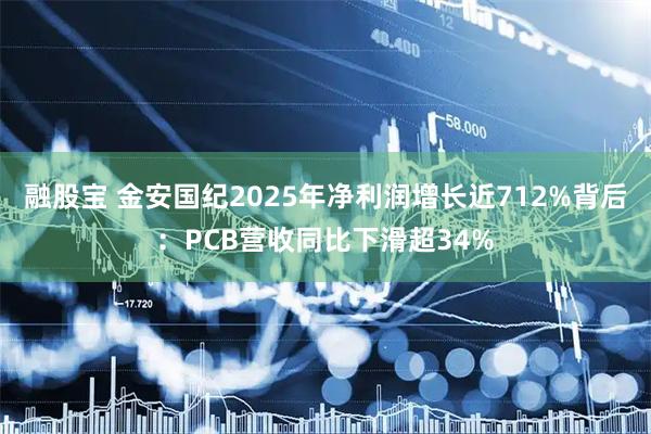 融股宝 金安国纪2025年净利润增长近712%背后：PCB营收同比下滑超34%